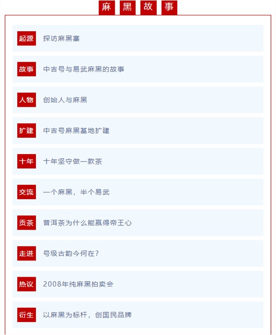 微信截圖_20211227154109 微信截圖_20211227154109